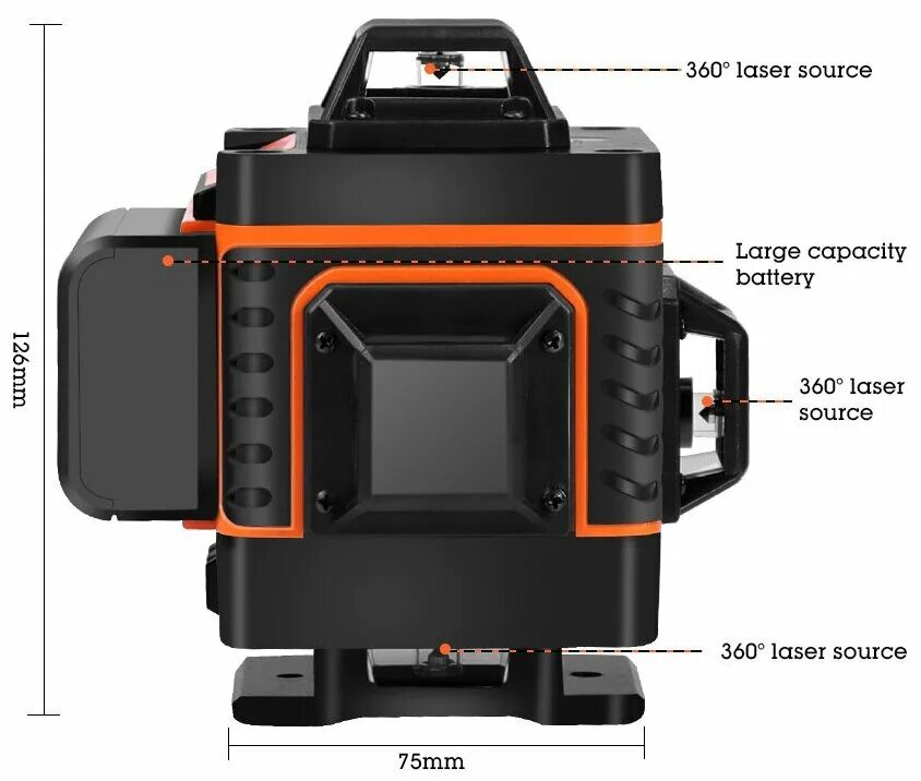 Лазерный уровень 360 градусов 4д. Лазерный уровень rotary laser. Fukuda лазерный уровень 360. Лазерный нивелир 360 зеленый луч. Лазерный нивелир 360 зеленый луч.