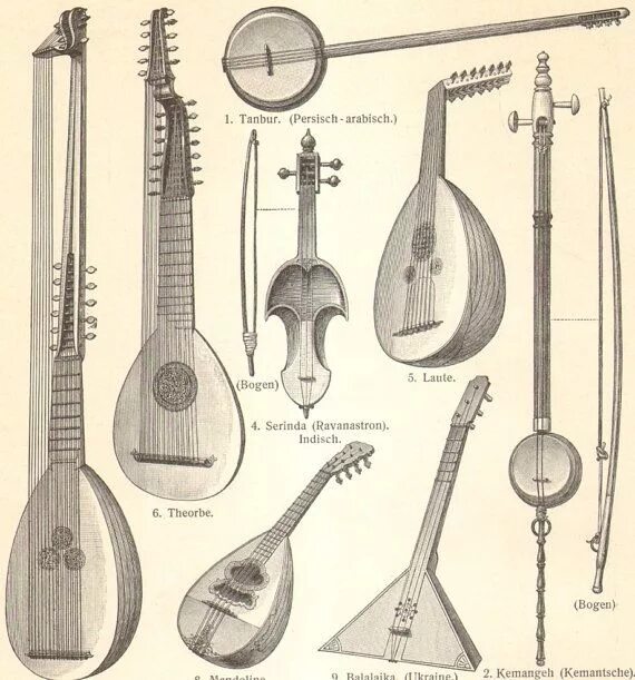 Немецкий струнный инструмент похожий. Лютня мандолина. Древние струнные Щипковые инструменты. Лютня струнный музыкальный инструмент. Древние Щипковые инструменты.