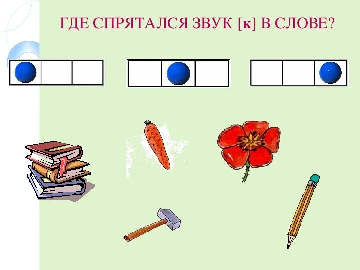 Звуки слово ручка. Определи позицию звука в слове. Место звука в слове. Определи место звука в слове. Место звука с.