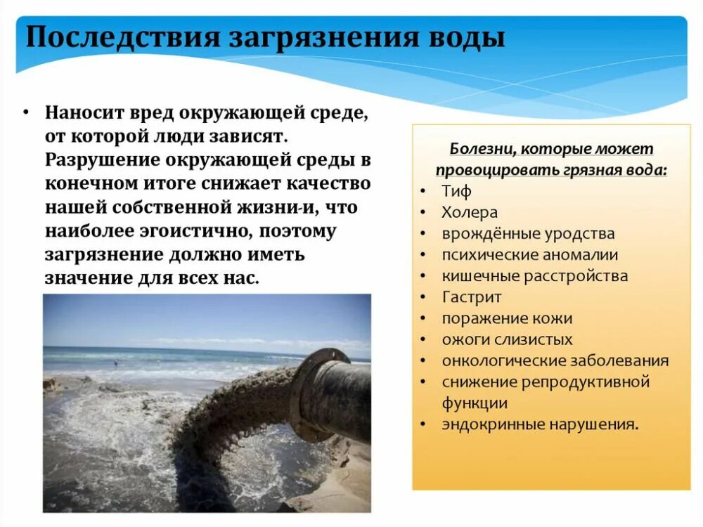 Какой вред наносит жесткость воды. Последствия загрязнения воды. Последствия загрязнения водоемов. Послкдствиязагрязнение водоемов. Последствия загрязнения воды для человека.