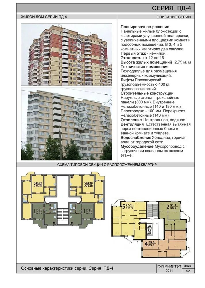 Описание панельного дома. Характеристики серий домов. Пд-4/12. Планировка дома ii-49. Характеристики серий домов.