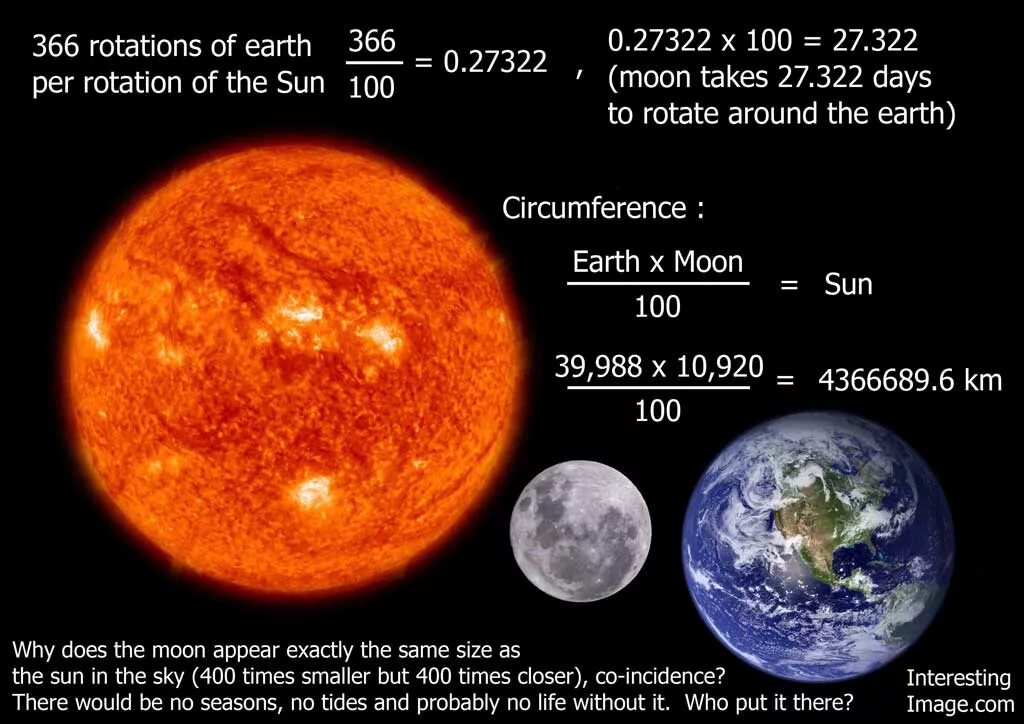 Что больше луна или земля. Sun Size. Sun Earth Comparison. Что больше земля или солнце. Что больше земля Луна и солнце.