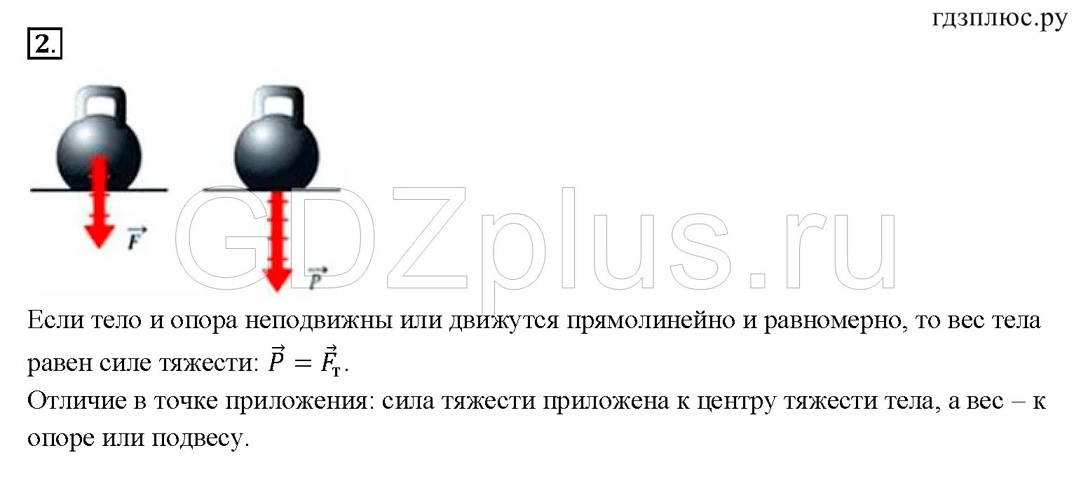 Задачи по физике сила тяжести. Сила тяжести. Взаимодействие тел физика 7 класс. Сила тяжести физика. Точка приложения силы тяжести.