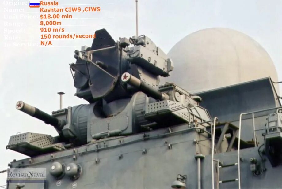 Каштан ciws. Модуль зрак 3м87 «кортик». Модуль зрак 3м87 «кортик». Зрак панцирь-м. Комплекс каштан.