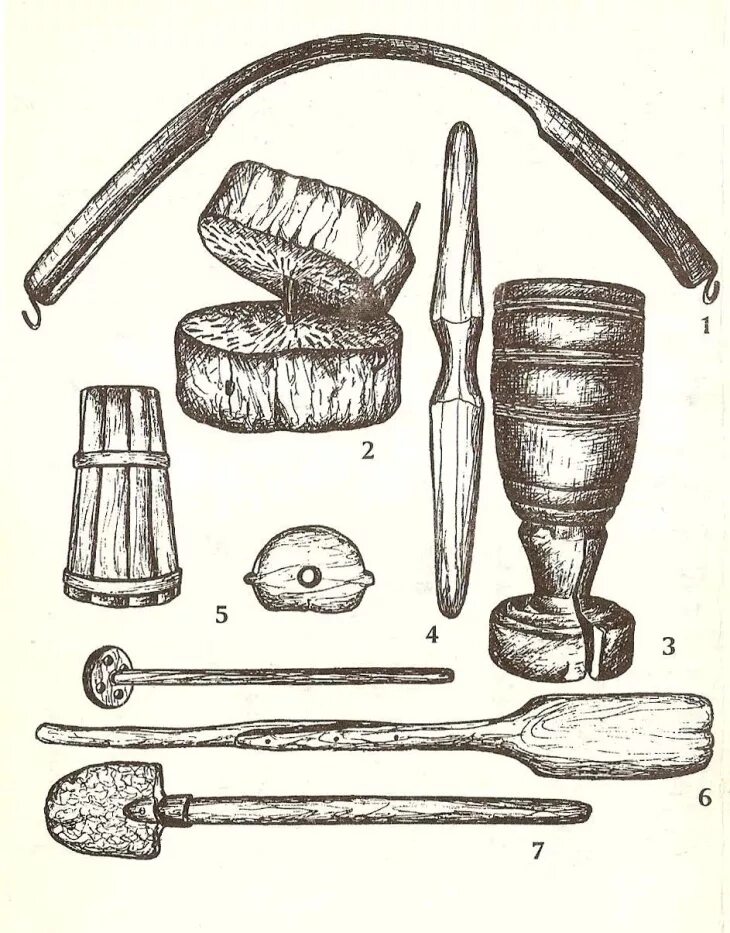 Традиционное предметы быта. Орудия труда земледельцев древней Руси. Традиционные предметы быта шорцев. Орудие боспорян. Древние предметы.