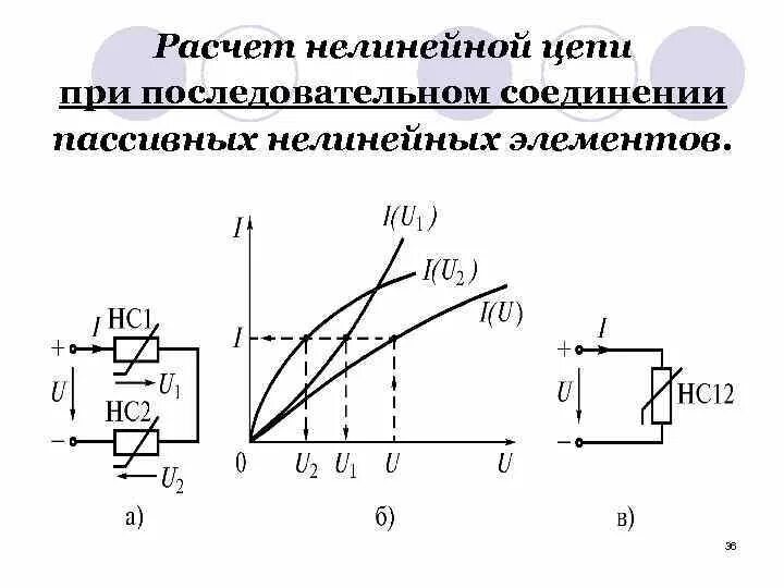 Соединение нелинейных элементов. Методы расчета нелинейных электрических цепей. графический метод расчета нелинейных цепей постоянного тока. графический расчет нелинейных электрических цепей. последовательное соединение нелинейных элементов.