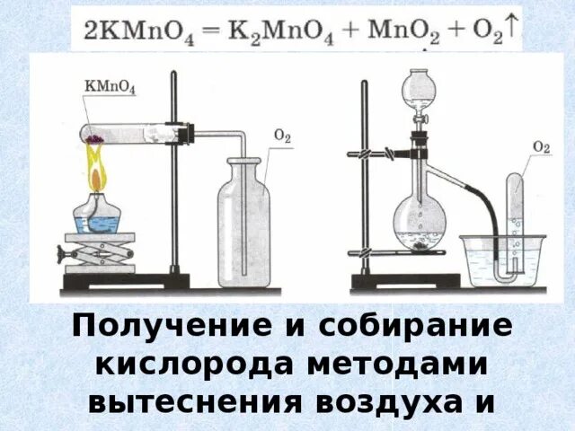 Собирание кислорода