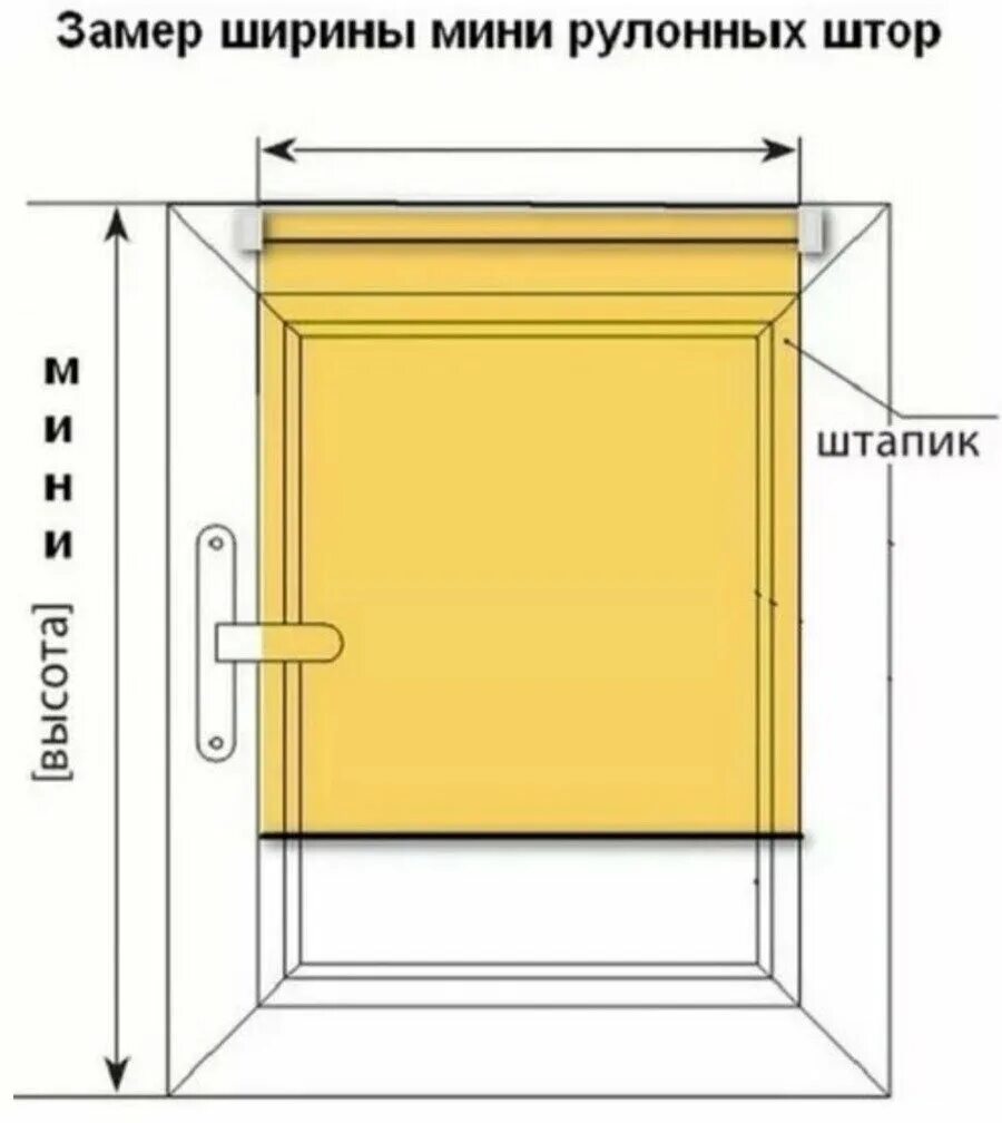 Как правильно подобрать рулонные шторы на окна