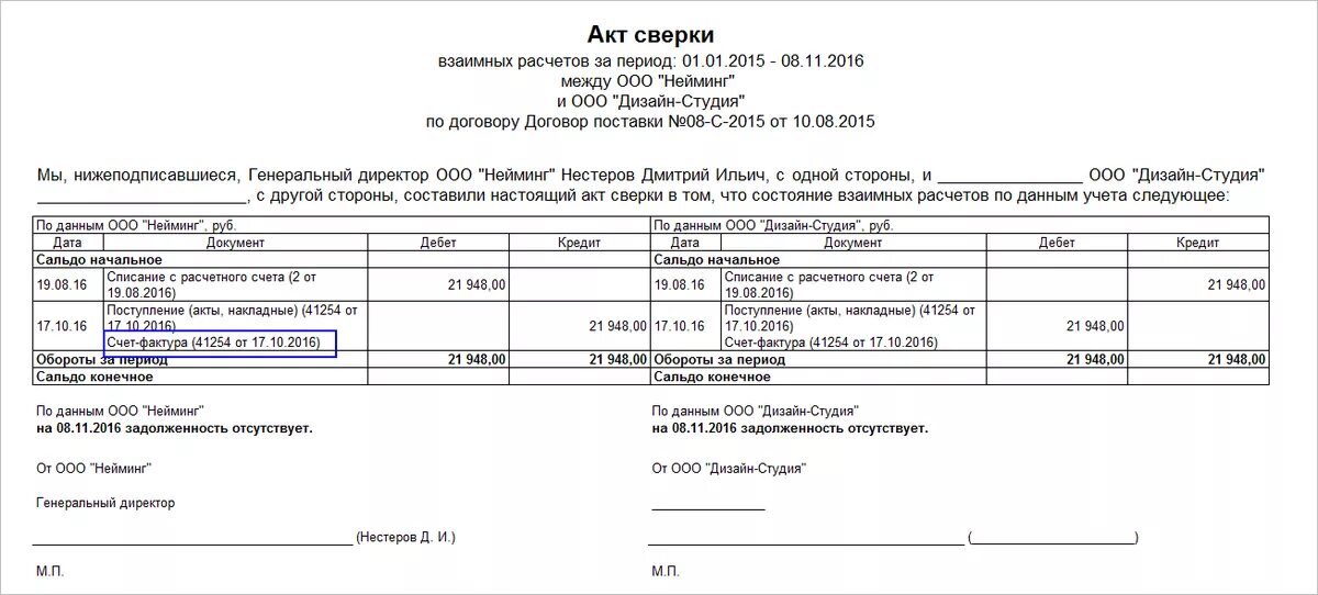 Акт сверки срок исковой давности. Пример акта сверки взаимных расчетов задолженность отсутствует. Акт сверки с кредиторской. Правильное заполнение акта сверки взаимных расчетов пример. Правильность заполнения акта сверки взаиморасчетов.