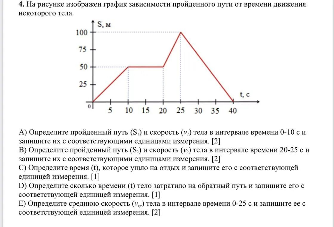 На рисунке изображены зависимостей пути. На рисунке изображен график зависимости движения тела от времени. Графики зависимости пути от времени. На рисунке изображен график зависимости пройденного пути от времени. График зависимости пройденного пути от времени.