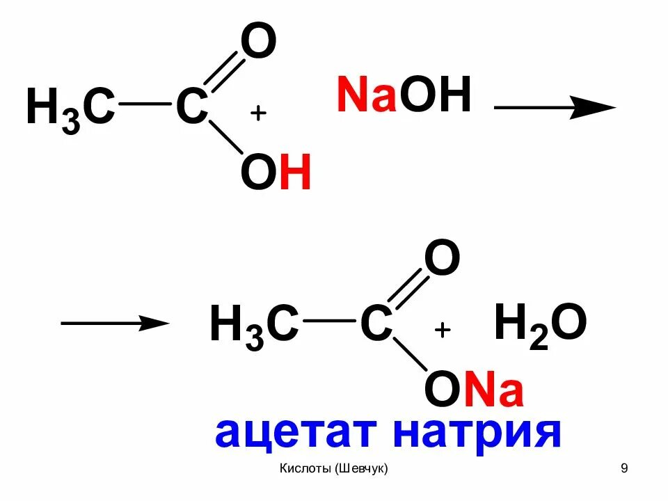 Что такое naoh. Ацетат натрия формула. Реакция образования ацетата натрия. Ацетат натрия структурная формула. Уксусный эфир натрия.