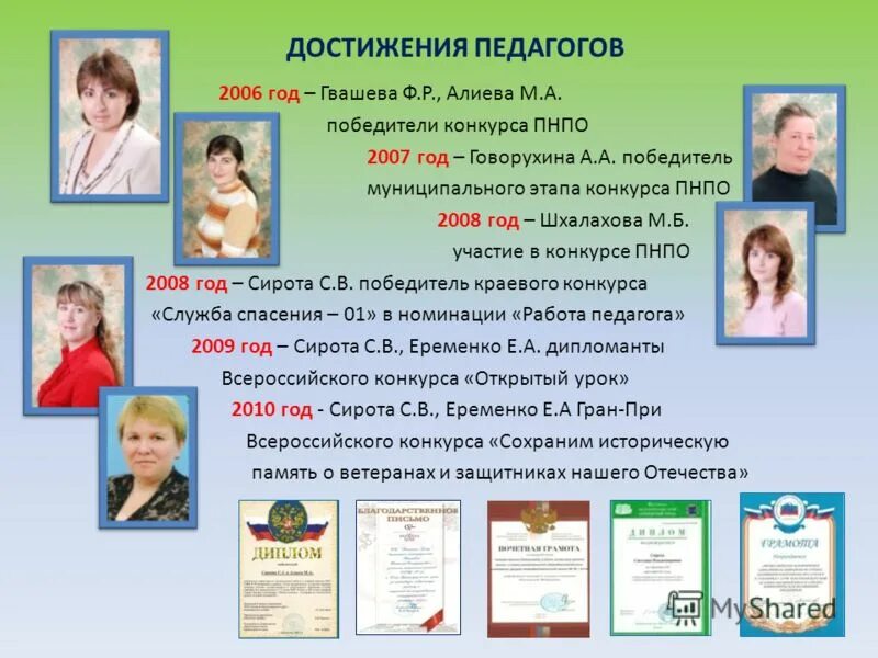 достижения учителя за год