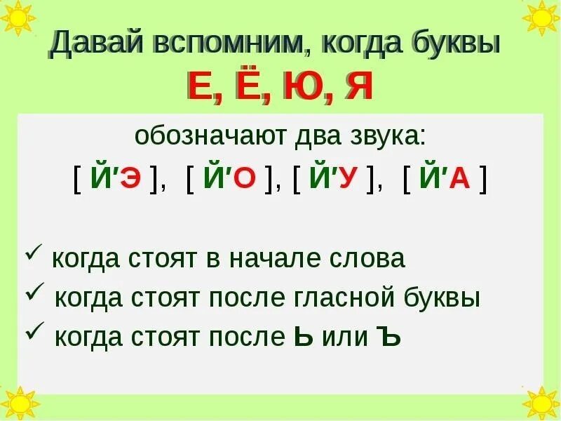 Нельзя сколько букв и звуков. Когда гласная обозначает 2 звука. когда гласные обозначают 2 звука правило. гласные буквы обозначающие два звука 2 класс. когда гласная буква дает 2 звука.