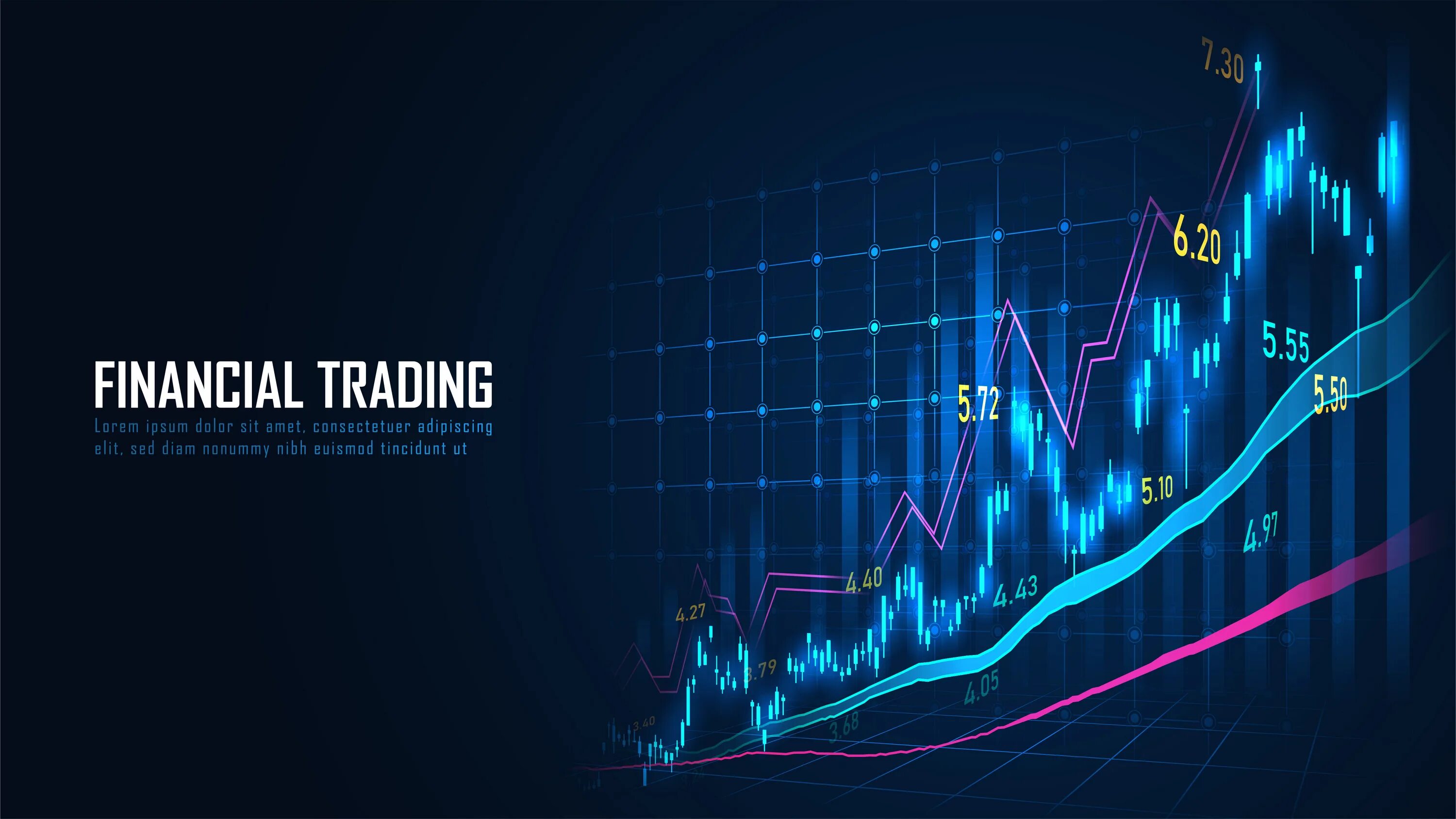 Modern trading