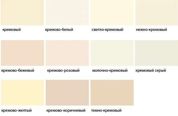 Покажи кремовый цвет. Оттенки кремового цвета палитра с названиями. кремово бежевый цвет. молочно бежевый цвет. кремово белый цвет.