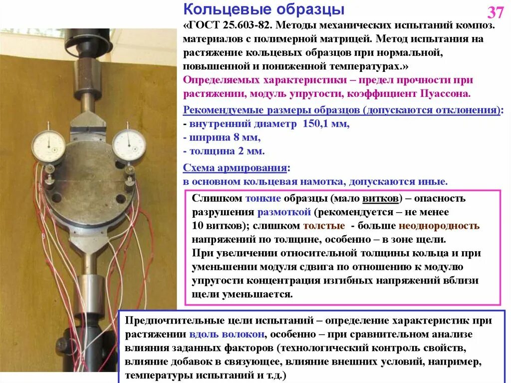 Кольцевой метод. Образцы для испытаний на растяжение. Механические испытания образцов материалов. Испытания кольцевых образцов на растяжение. Испытание на растяжение композиционных материалов.