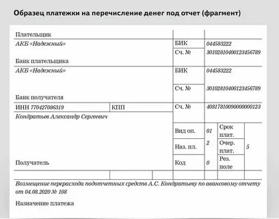 От потенциальных вкладчиков требуют уплатить взносы