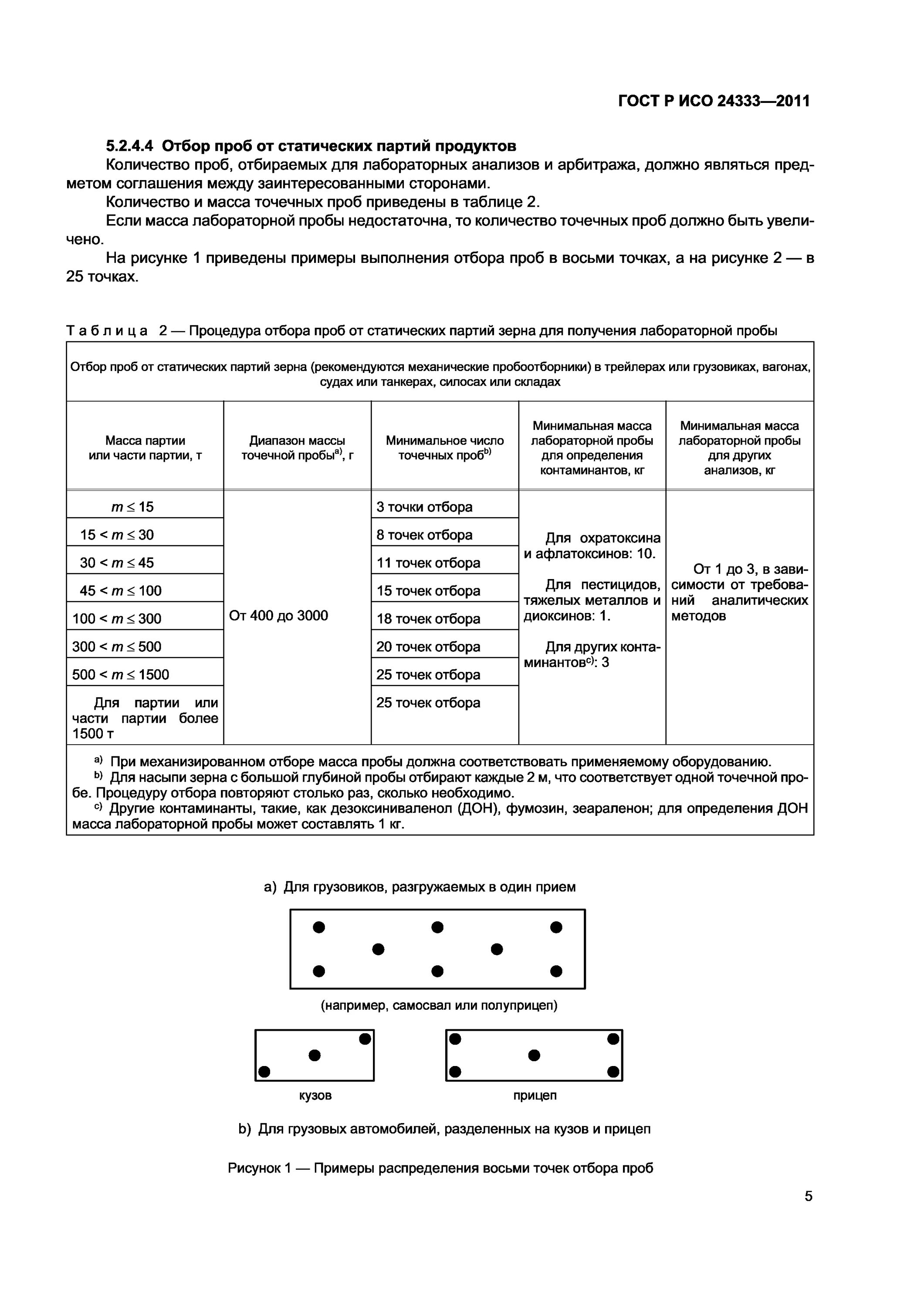 Гост отбор проб продуктов. Схема при отборе проб зерна. Схема отбора проб зерна из мешков. ГОСТЫ по отбору проб зерна. Схема отбора точечных проб зерна из автомашины.