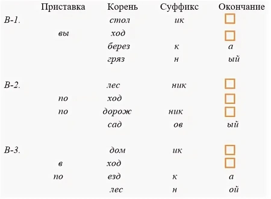 Слова к схеме приставка корень окончание