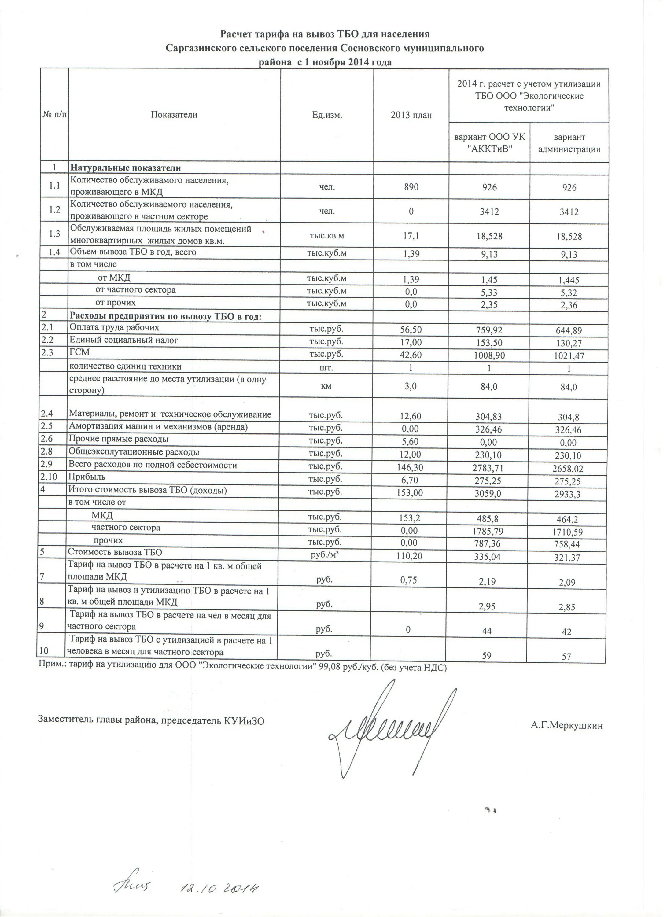 Тарифы на утилизацию отходов. Тариф за вывоз мусора. Утилизация мусора смета. Тариф на вывоз тбо. Тариф на мусор по россии.