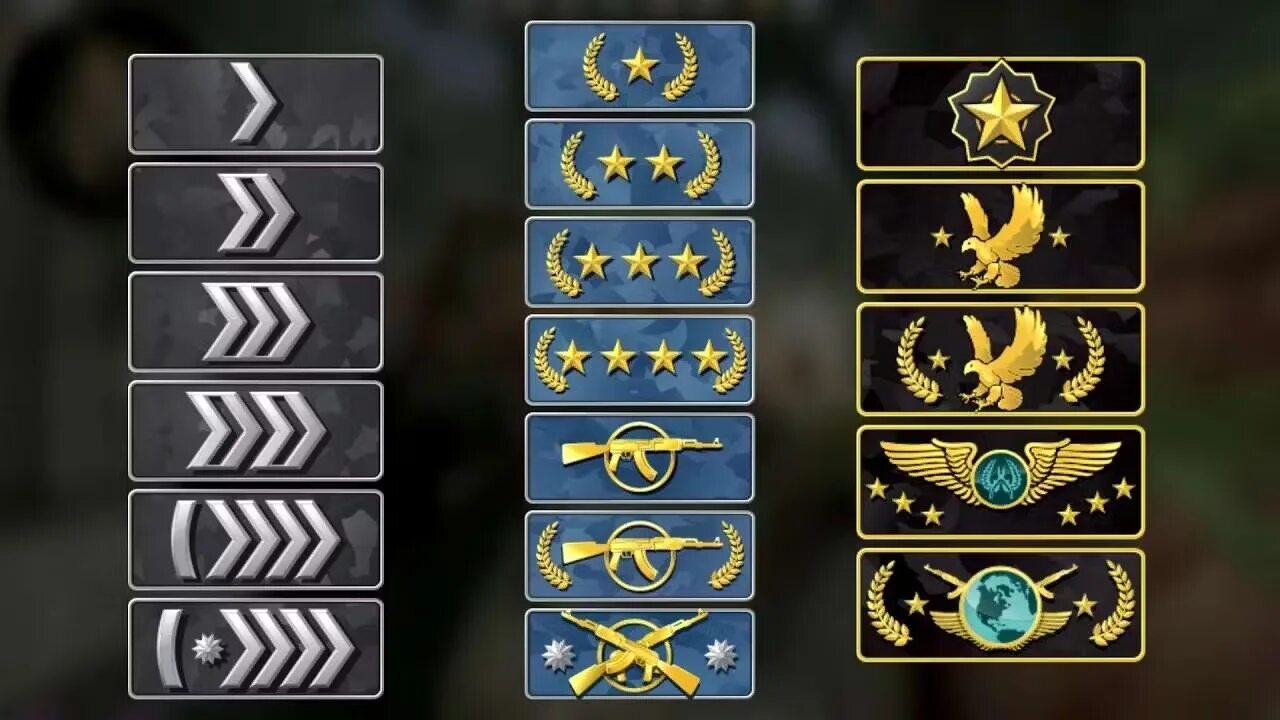 Top2cs