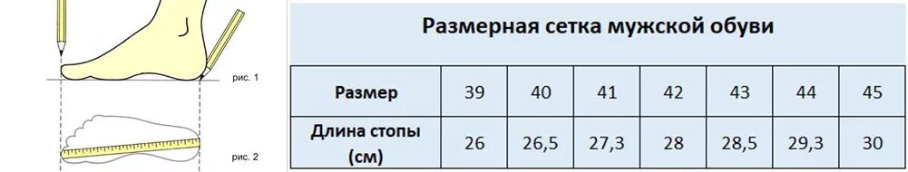 Размерная сетка мужской обуви. Мужская обувная Размерная сетка. Сетка размеров обуви мужской. Размерная сетка мужских туфель. 41 размер в см мужская