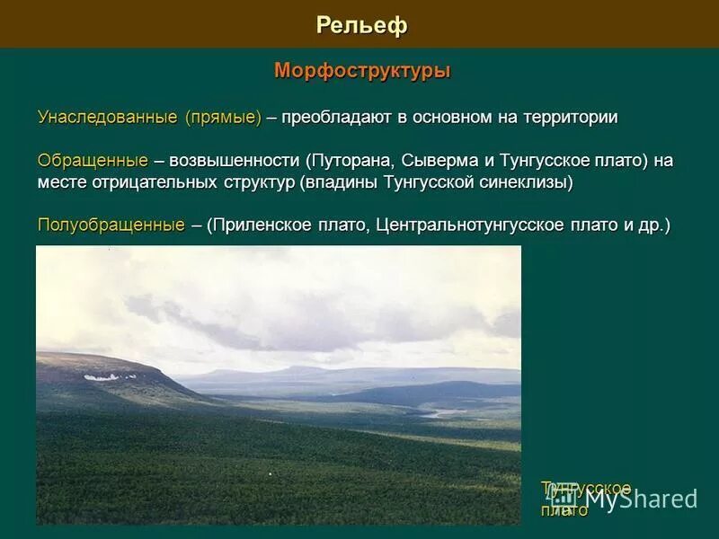 плато характеристики