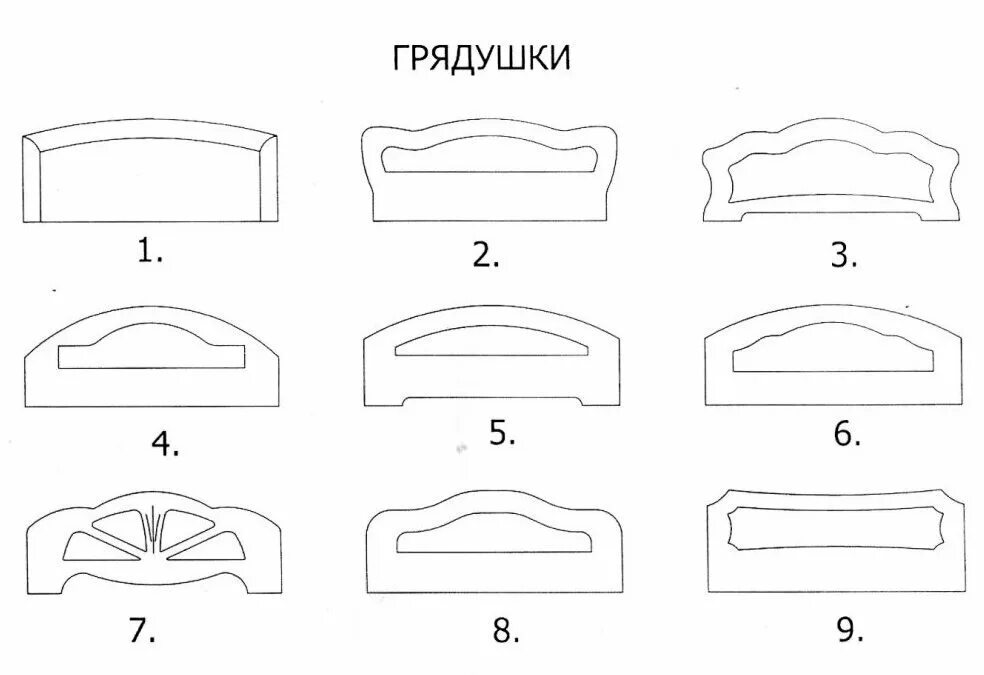 Кровать tufted headboard. Грядушка кровати. Грядушка дивана. То грядушка. Диван без грядушек на кухне.