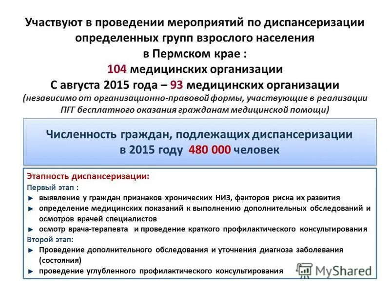 группы населения подлежащих диспансеризации