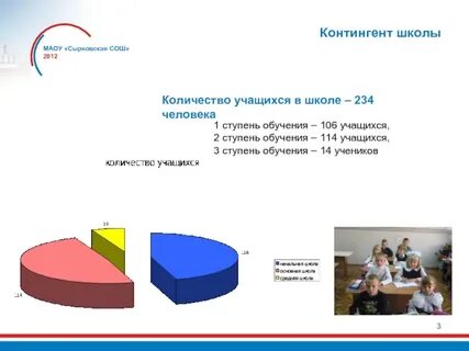 Объем школы