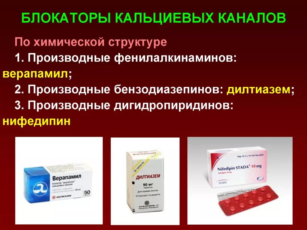 Препараты группы кальциевых блокаторов. Блокаторы кальциевых каналов Нифедипин верапамил. Дигидропиридиновые блокаторы кальциевых каналов механизм действия. Производные дигидропиридина препараты блокаторы кальциевых. Блокаторы кальций каналов.