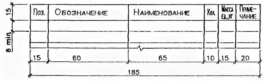 Разработка разделов КЖ и КР на фундамент дома. Портфолио - "inCAD"