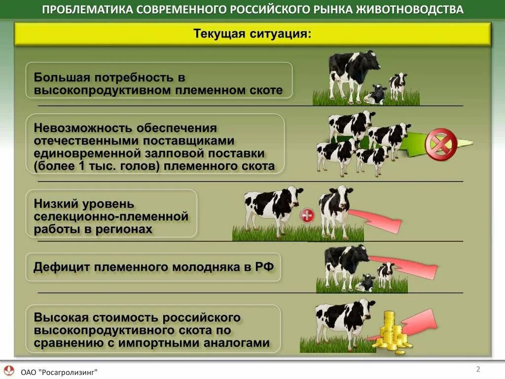 Хозяйственный отбор