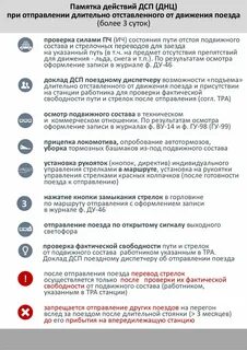 Действия при отправлении