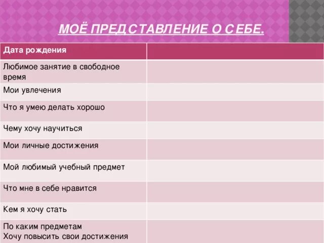 Песня главное что я умею. Чему хочу научиться. Чему я хочу научиться. Таблица Мои увлечения. Я умею список.