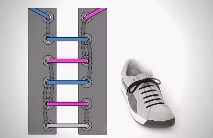 Леня зашнуровал кеды перекрестной шнуровкой. Прямая шнуровка ботинок с 10 дырками. Зашнуровать кроссовки прямая шнуровка. Способы завязывания шнурков. Шнуровка кроссовок с 7 дырками.