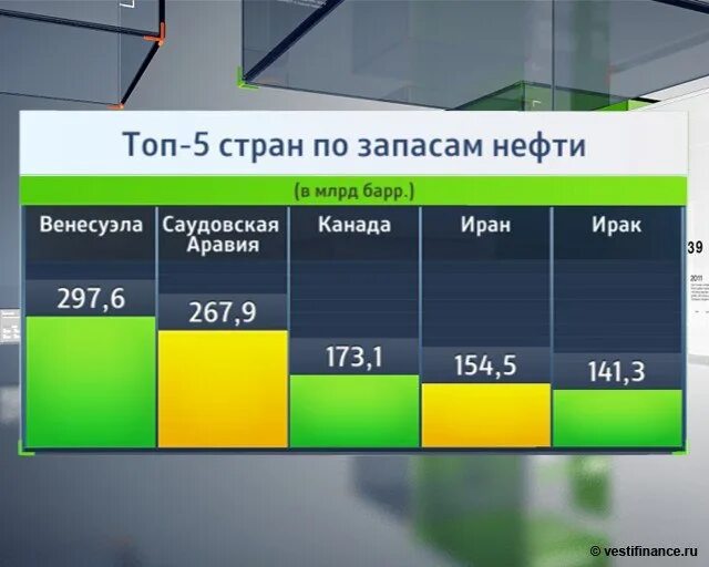 Страны экспортирующие газ. Основные поставщики СПГ. Крупнейшие импортеры СПГ. Запасы газа в России. Япония импортер газа.