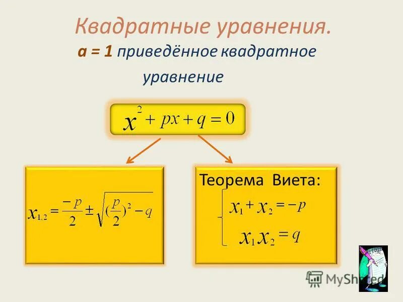 Приведённое квадартное уравнение. Теорема Виета для квадратного уравнения. Формула решения квадратного уравнения. Т квадратное уравнение. Квадратные уравнения теорема как решать уравнения