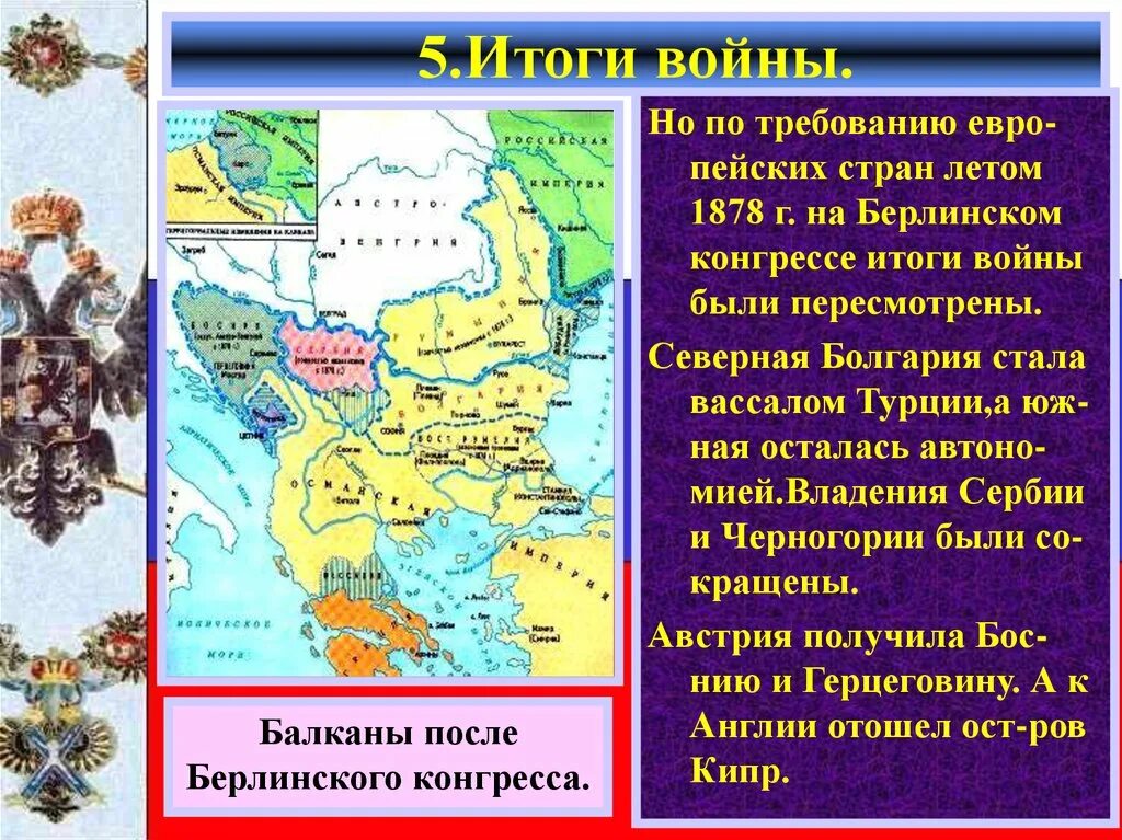 Вассал государство. Болгария после Берлинского конгресса. Балканский полуостров после войны 1878. Русско-турецкой войны на Балканском полуострове.