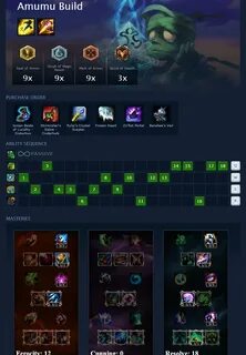 Probuilds