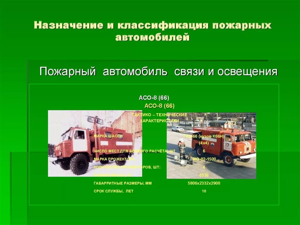 Категории пожарных автомобилей. Пожарный автомобиль АСО ТТХ. Автомобиль связи и освещения пожарный ТТХ. ПНС пожарный автомобиль относится. Класификация подарных авто.