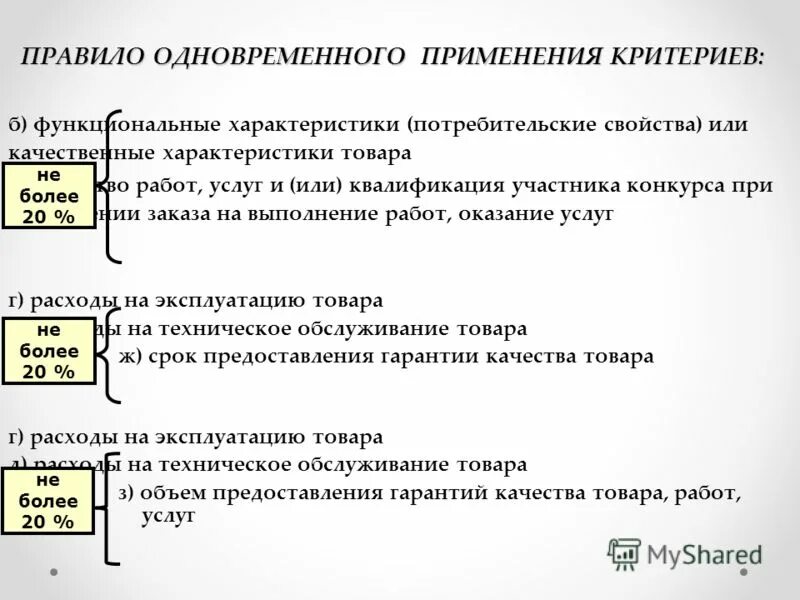 качественные характеристики продукции.