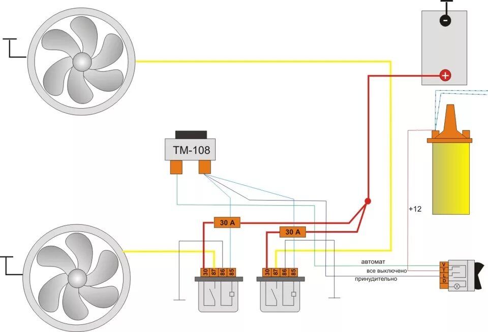 Вентилятор сам включается. Схема включения вентиляторов охлаждения Нива 21213. Схема подключения вентиляторов охлаждения 21213. Схема подключения вентиляторов Нива 21214. Схема включения вентиляторов охлаждения радиатора Нива 21214.