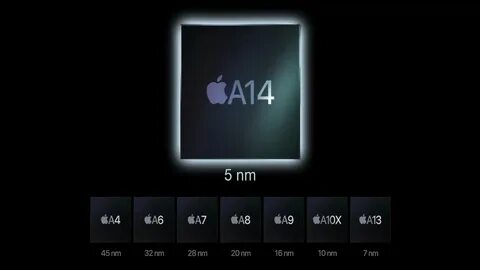 Чипа 14