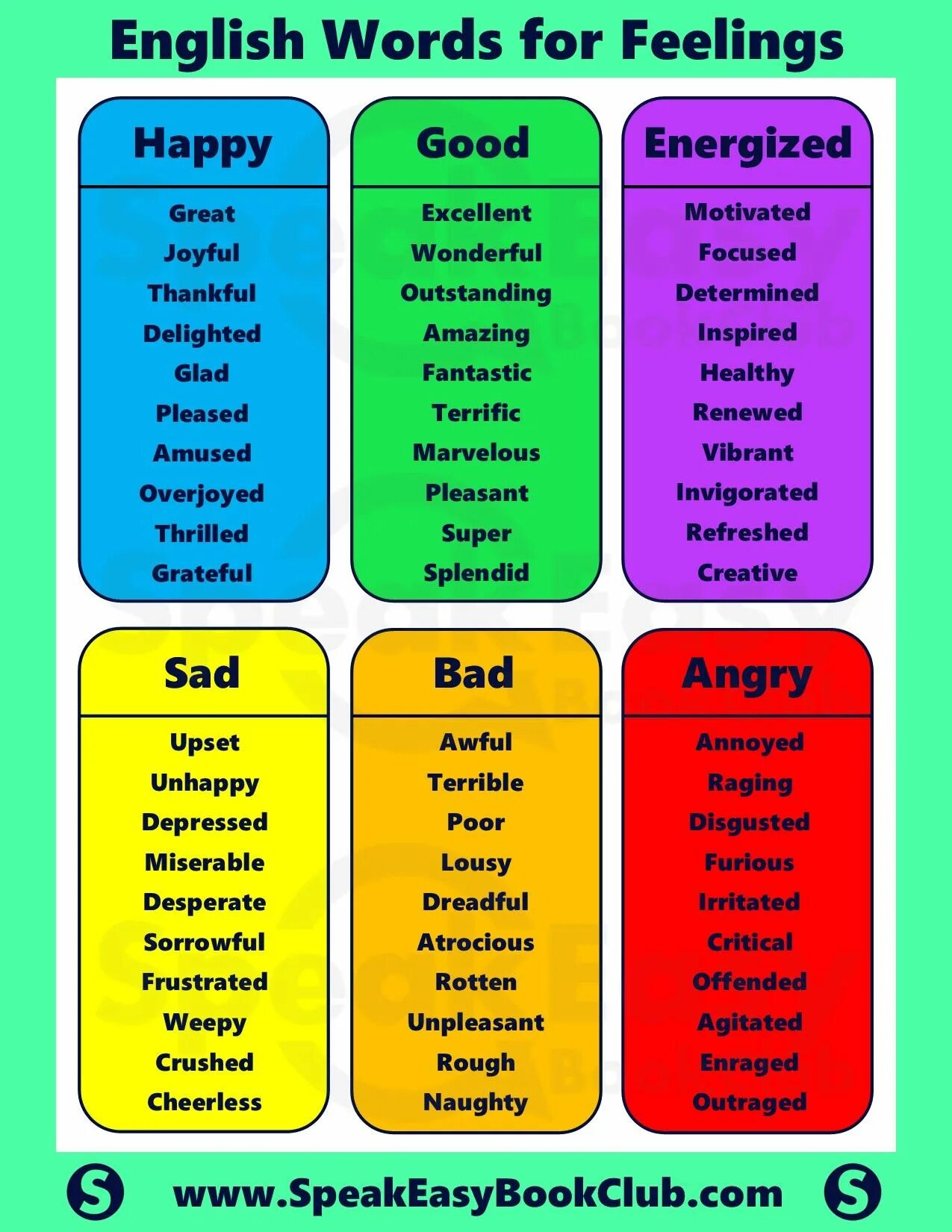 List of emotions and feelings. Describing feelings. Feelings Word list. Feeling Words in English.