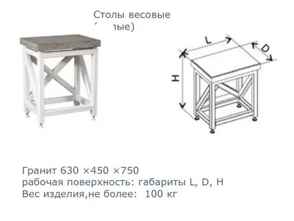 Масса стола