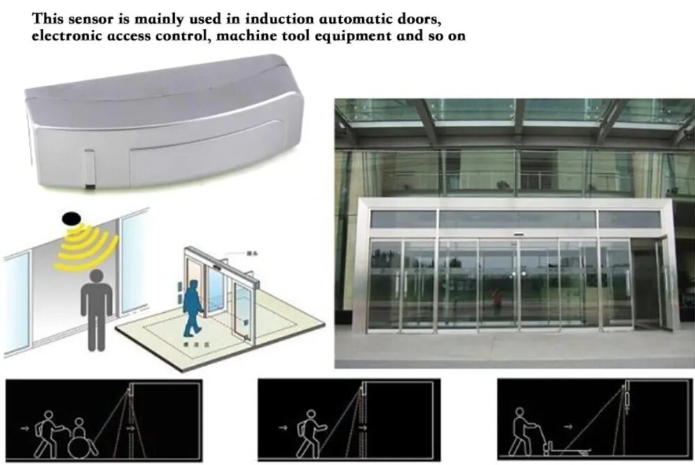 KINJOIN автоматические раздвижные ворота датчик присутствия. Радар датчик z-105 автоматические двери. Автоматические раздвижные двери с датчиком движения. Датчик движения для раздвижных дверей.