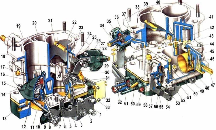 Детали карбюратора. Устройство карбюратора ВАЗ 2105 схема. Строение карбюратора ВАЗ 2107. Карбюратор ВАЗ 2104. Карбюратор ВАЗ 2104-2107.