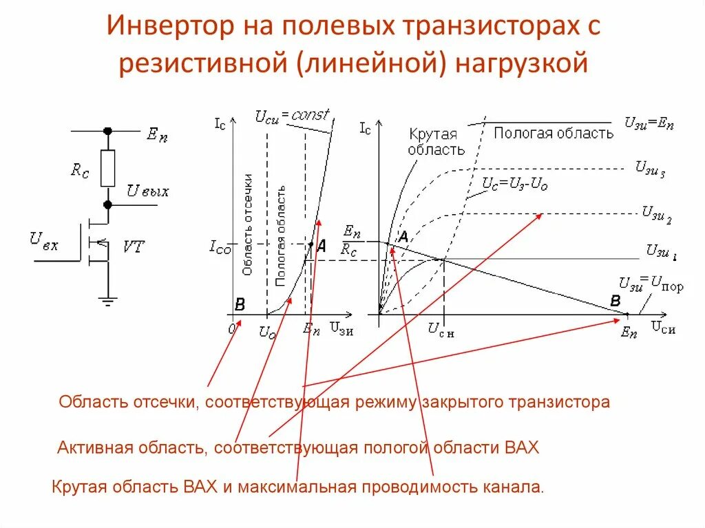 Инвертор на биполярном транзисторе Электронные ключи на биполярных транзисторах презентация, доклад, проект скача