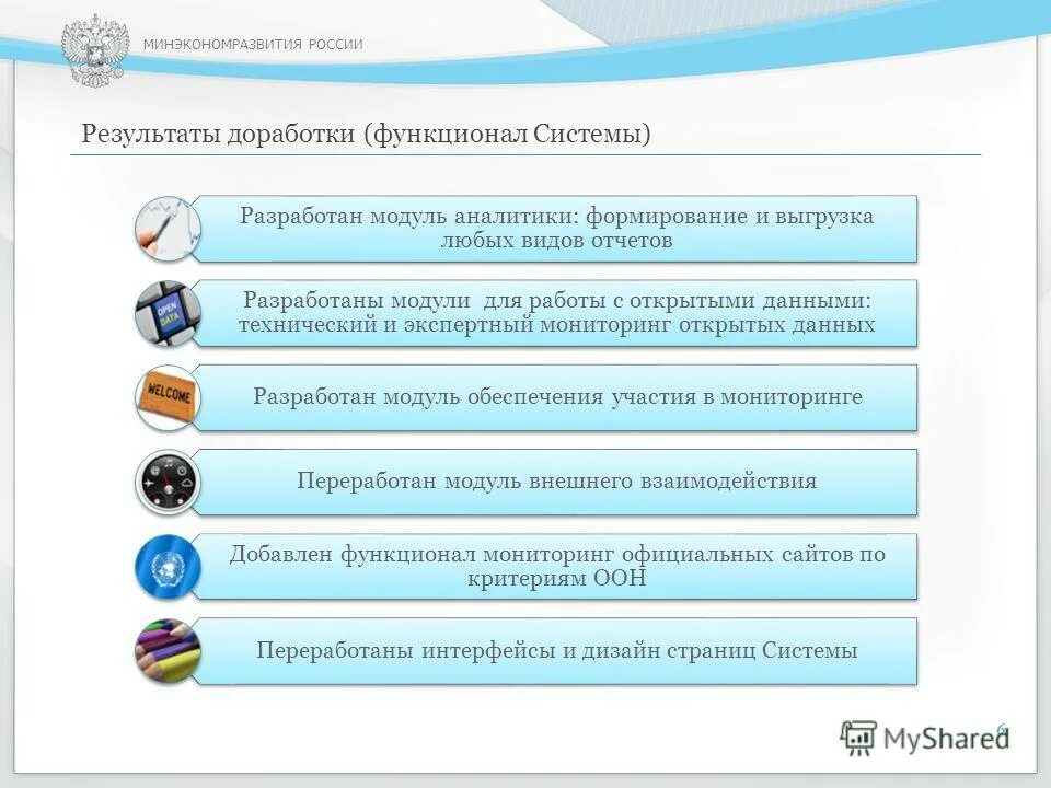 Иас мониторинг ямал. Мониторинг ямал. Аис «мониторинг государственных сайтов». Мониторинг ямал. Мониторинг ямал.